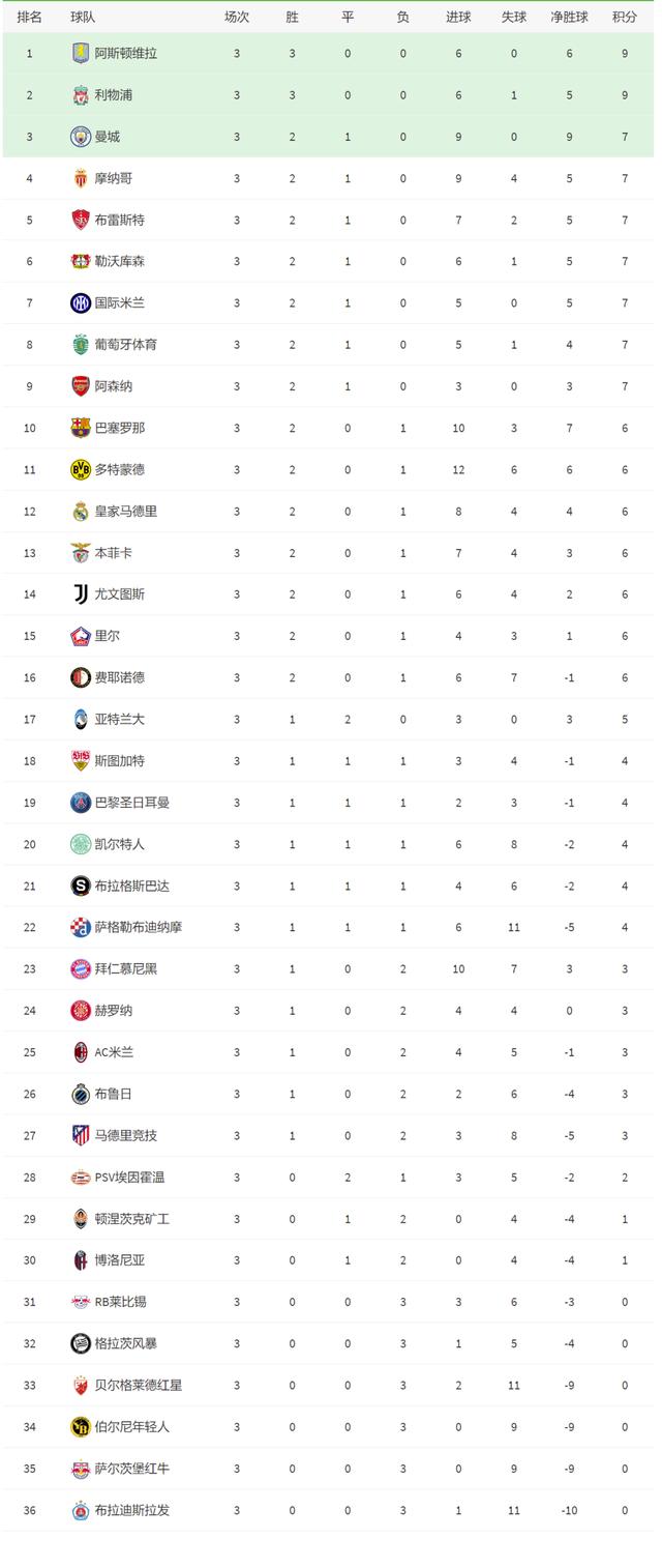 关于列支敦士登闪耀赛场，晋级欧锦赛四强的信息